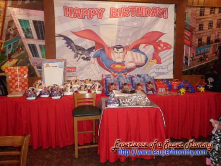 Shakeys birthday party package shakeysbirthdaypackage